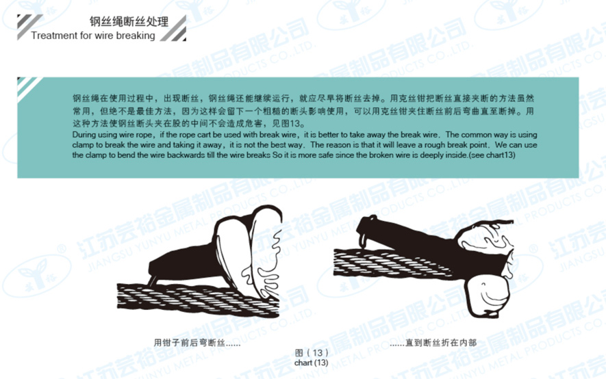 鋼絲繩斷絲處理